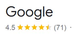 Best Digital Marketing Agency in Kota google rank