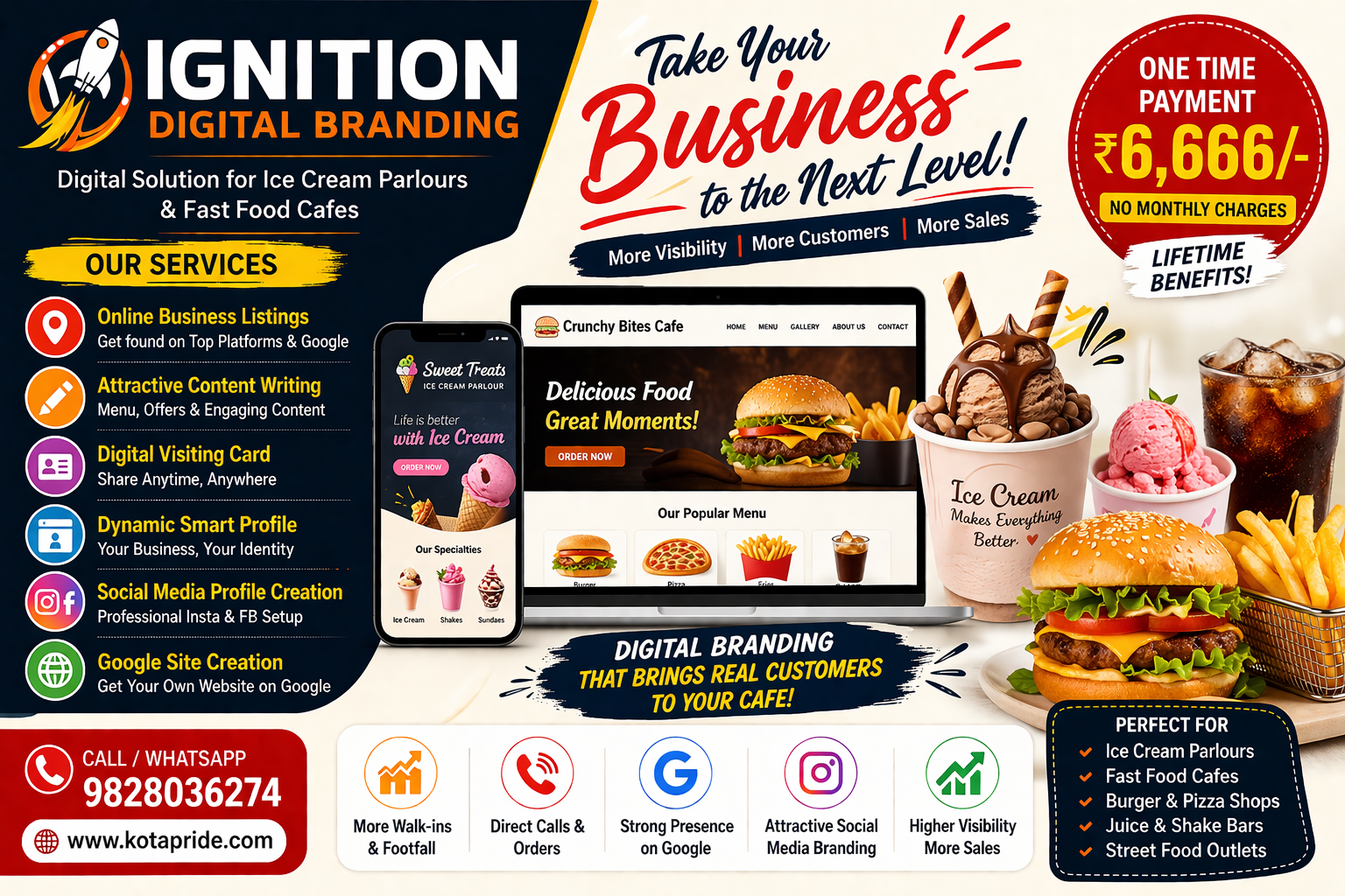 Cafe aur Ice Cream Parlour ko Online Kaise Grow Kare