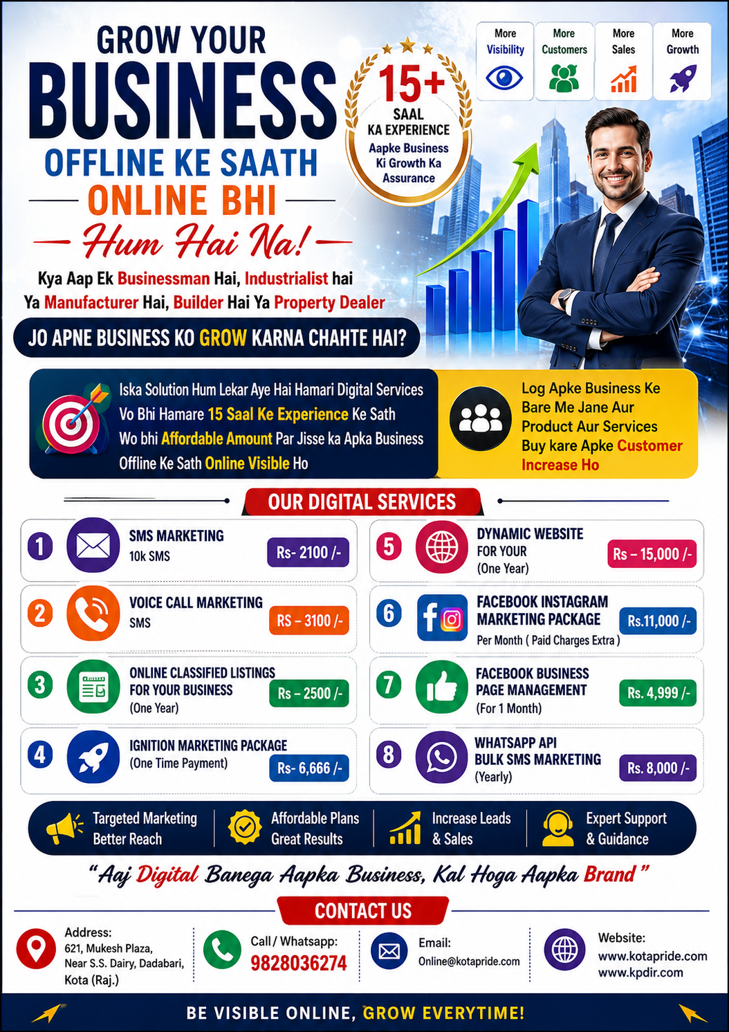 Why Digital Marketing is Important for Your Business?