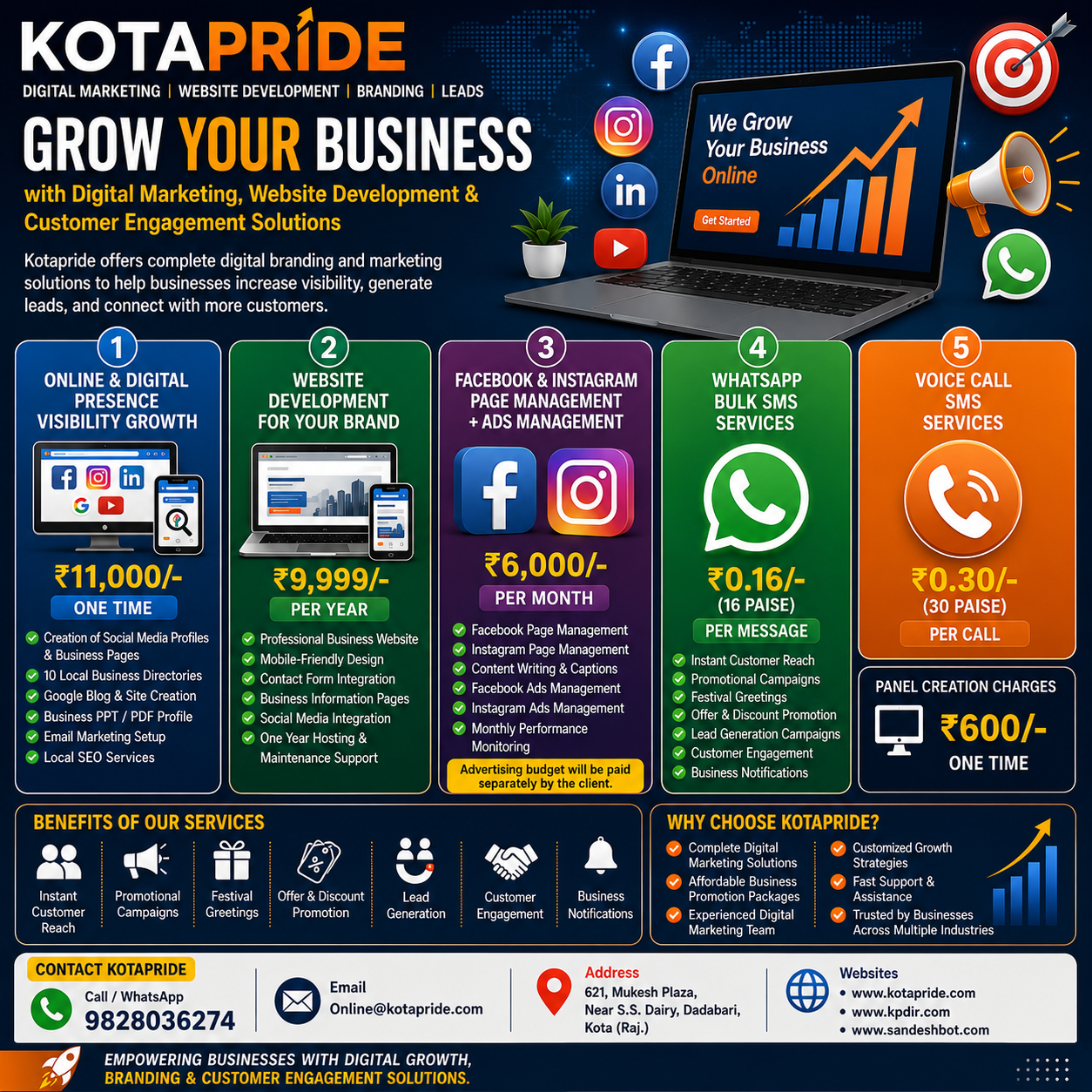 Digital Marketing And Website Development Services in India