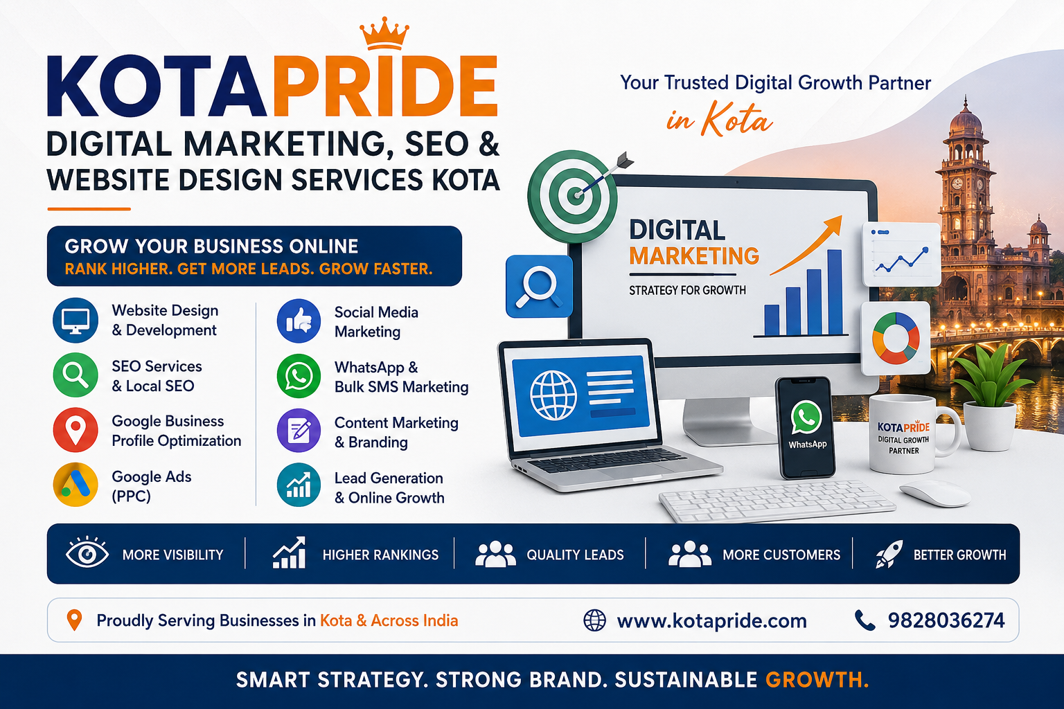 Kotapride | Digital Marketing, SEO & Website Design Services Kota