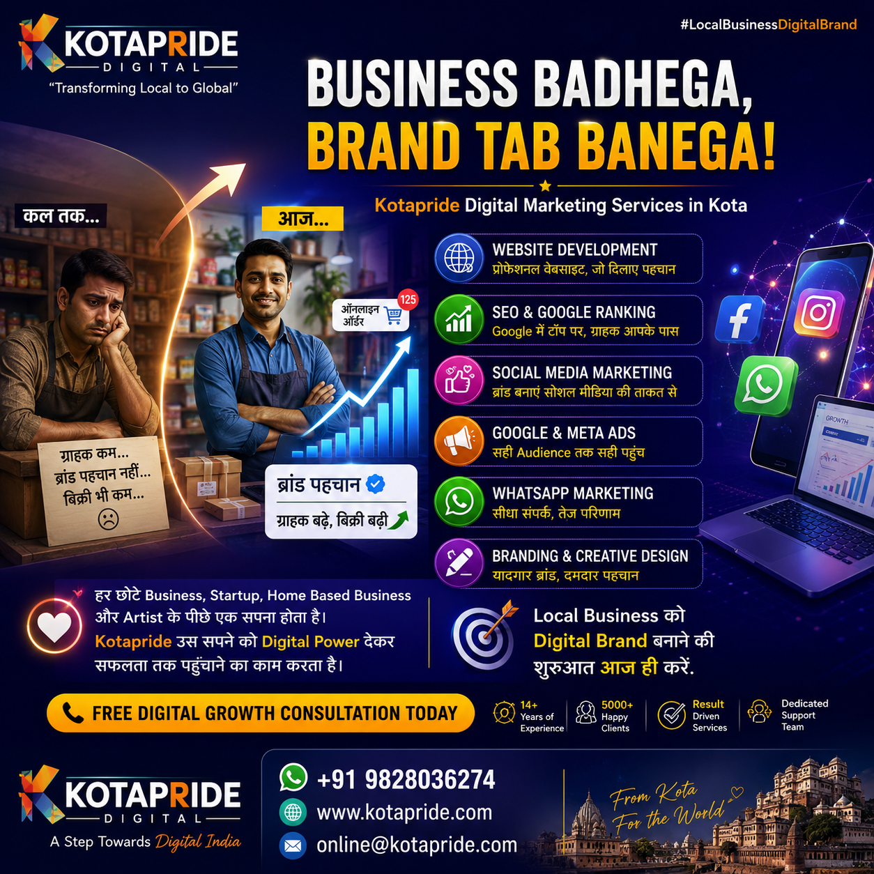 Website Design, SEO, Social Media Marketing & Google Ads Services in Kota