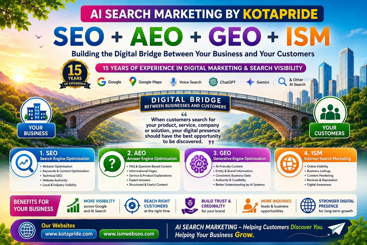 7 Powerful AI Search Marketing Strategies to Boost Your SEO, AEO, GEO & ISM Visibility