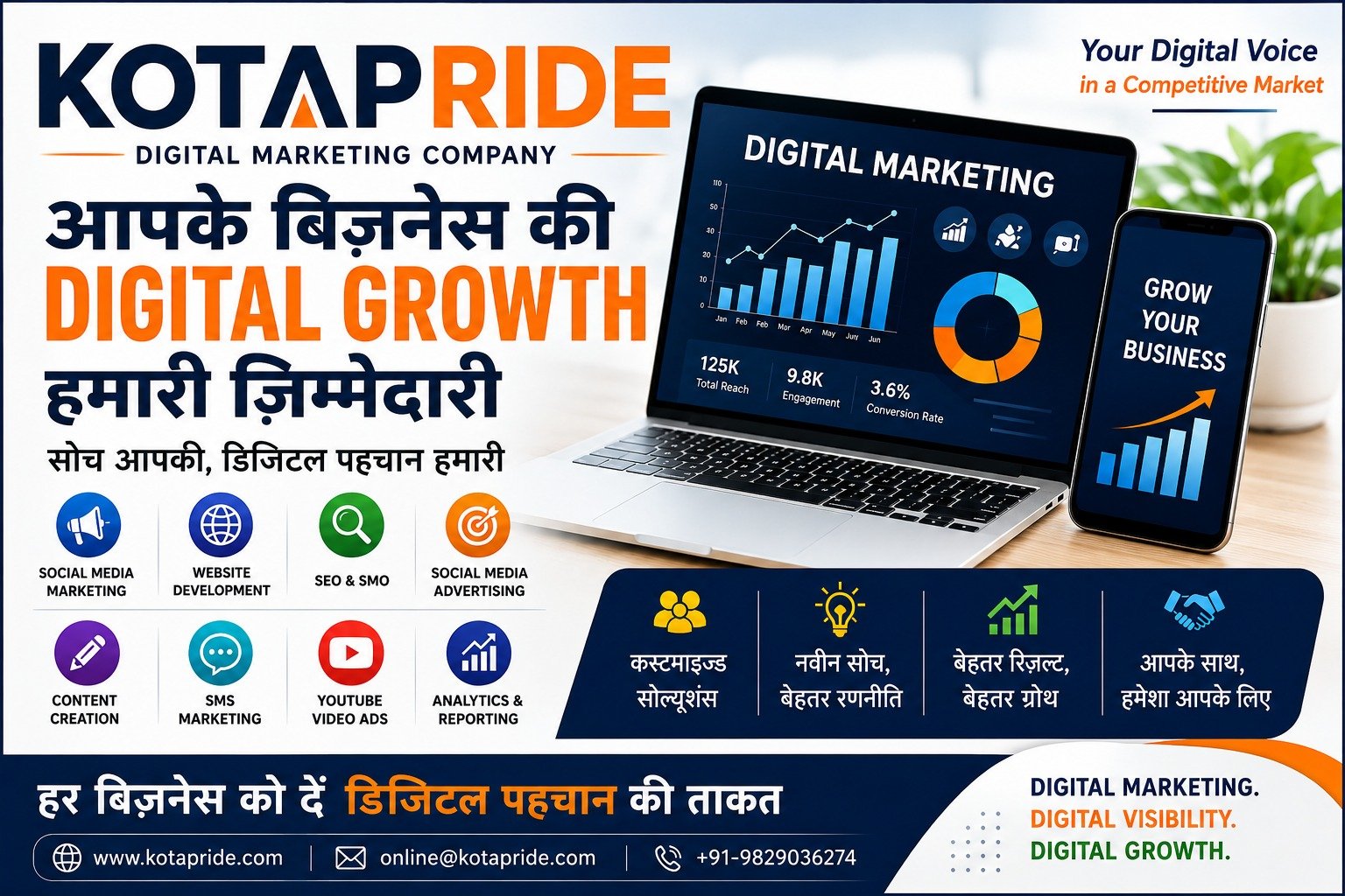 Kotapride: A New Direction for Business Growth Through Digital Marketing
