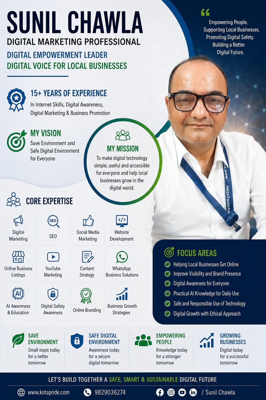 Sunil Chawla Kota | Digital Marketing and AI Expert