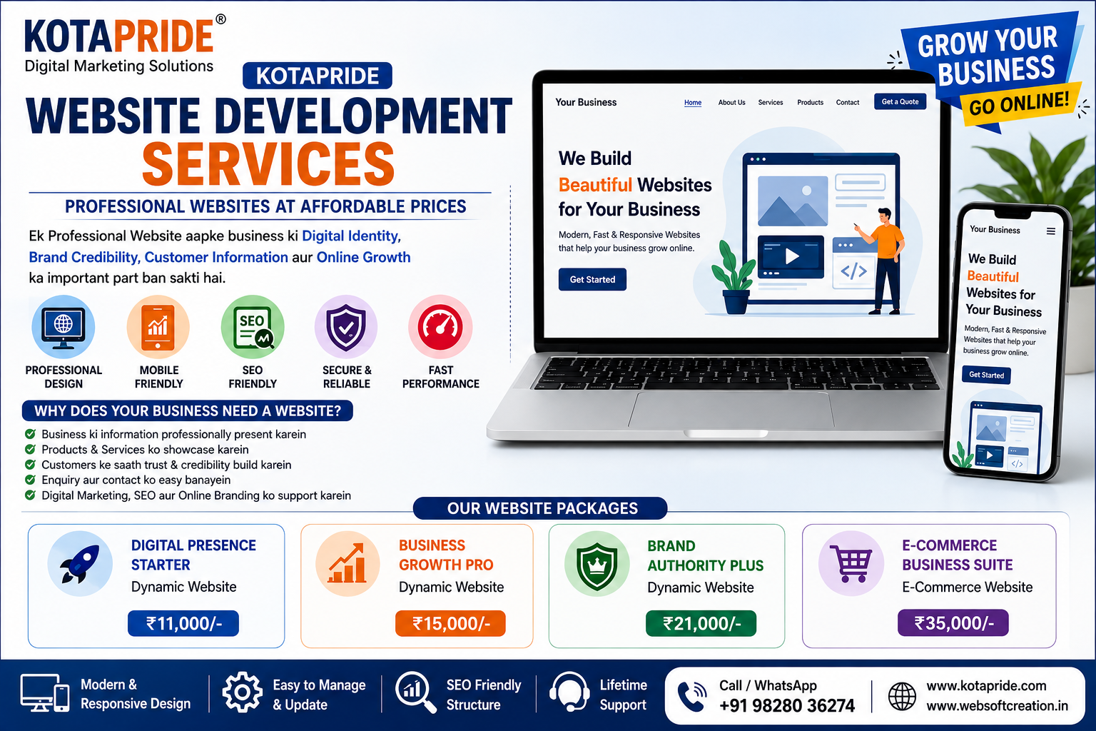 Create a Website That Builds Business Trust and Brand Authority | Brand Authority Plus Rs. 21,000