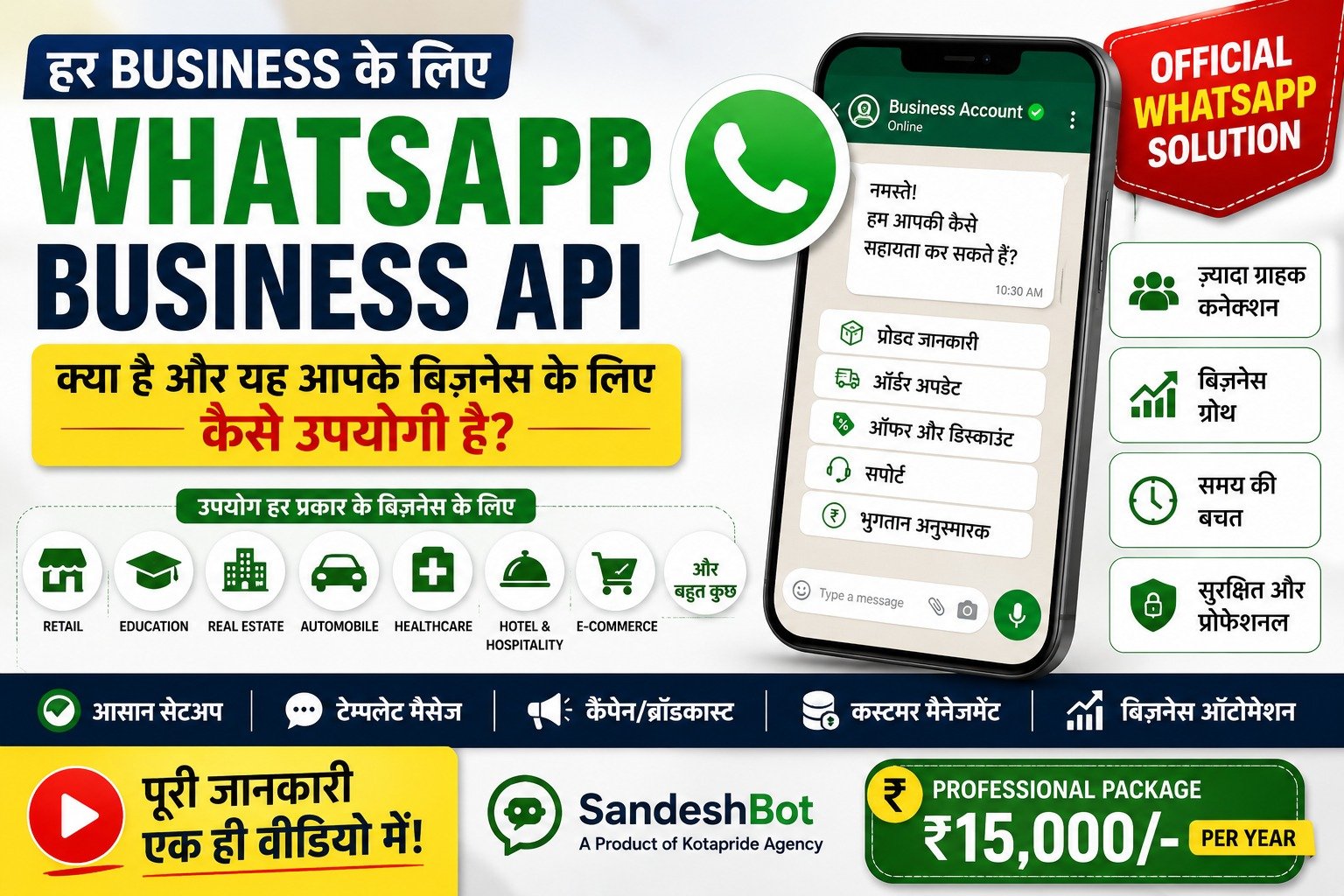 WhatsApp Business API: Complete Guide for Businesses | Features, Pricing & SandeshBot Professional Package