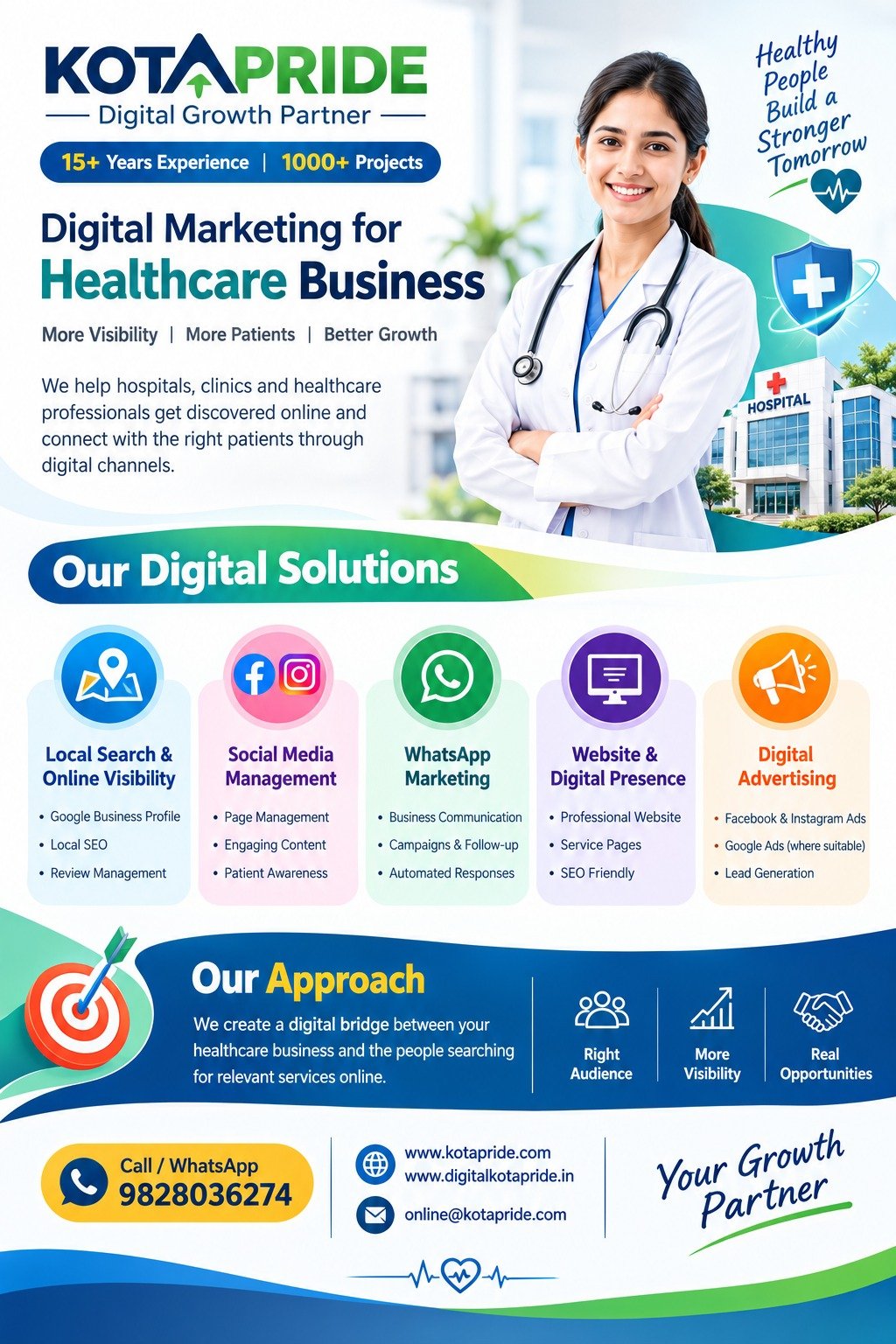 Healthcare Digital Marketing Services: Grow Your Practice