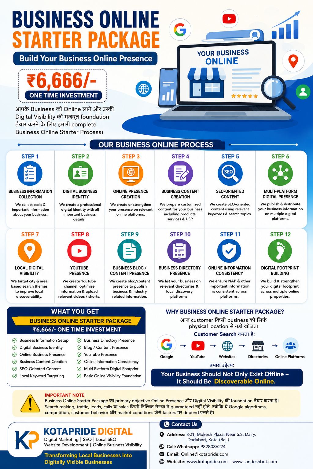 How to Get Your Business Online- Complete Online Business Visibility Guide