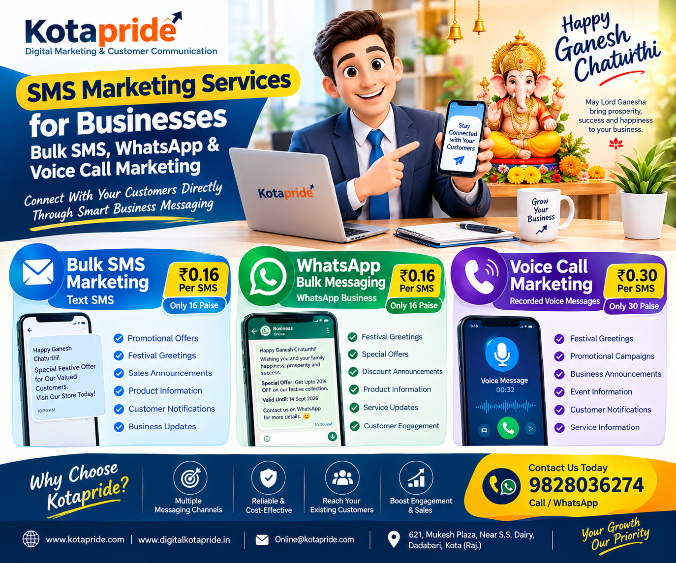 Celebrate Ganesh Chaturthi With Customer Greetings and Offers via Text SMS, WhatsApp and Voice Calls