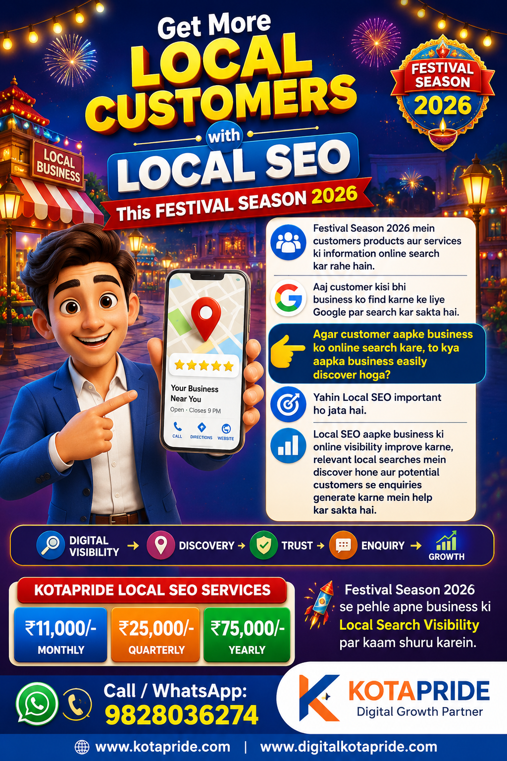 How Local SEO Can Help Businesses Get More Customers This Festival Season 2026