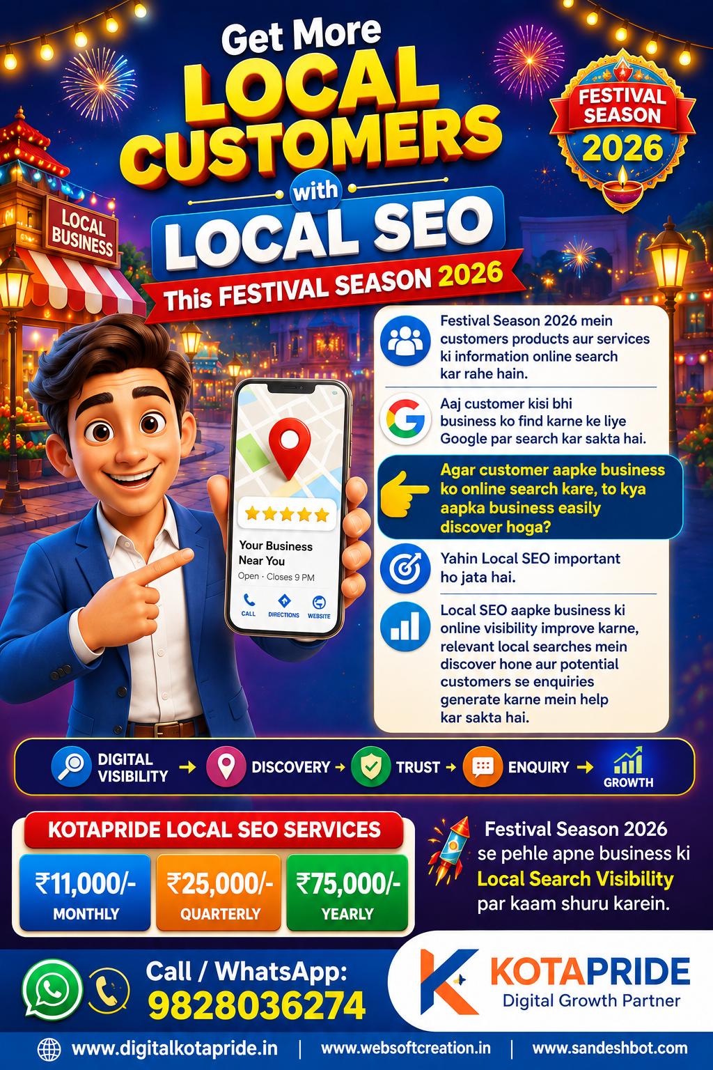 How Local SEO Can Help Businesses Get More Customers This Festival Season 2026