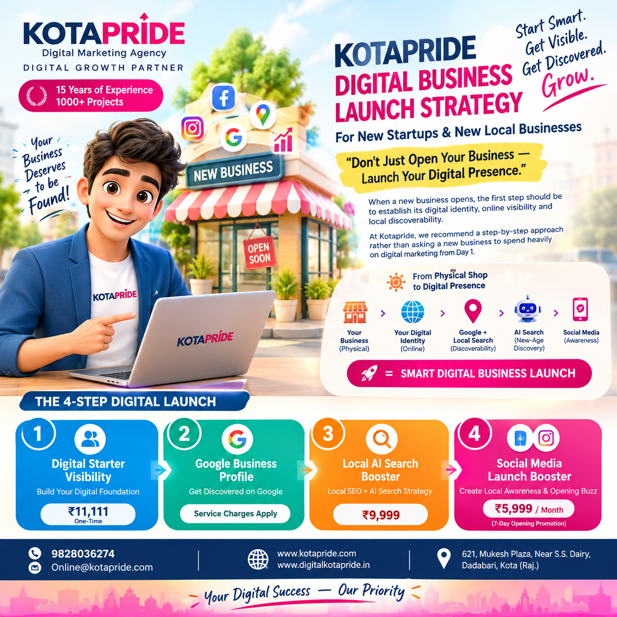 Digital Marketing for New Businesses – A Step-by-Step Launch Strategy by Kotapride